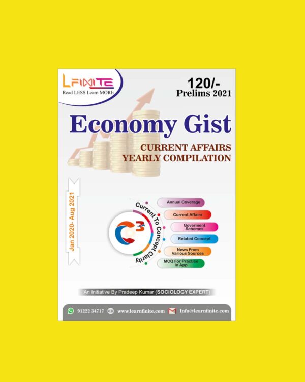 LEARN FINITE ECONOMY GIST CURRENT AFFAIRS YEARLY COMPILATION- JAN 2020 - AUG 2021