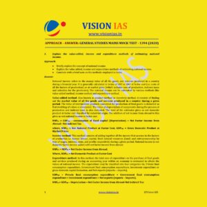 VISION IAS GENERAL STUDIES MAINS MOCK TEST-1394 (2020)