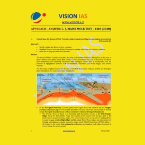 VISION IAS GENERAL STUDIES MAINS MOCK TEST-1403 (2020)