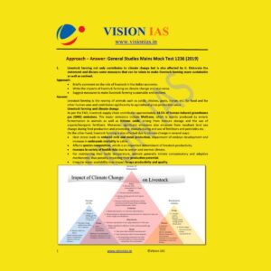 VISION IAS GENERAL STUDIES MAINS MOCK TEST-1236 (2019)