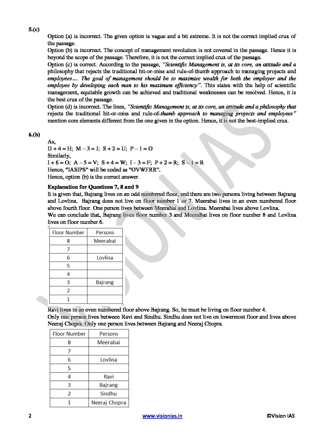 VISION IAS 2022 CSAT TEST-6 ( TEST CODE 3731) NUMERICAL AND ALPHABET SERIES CODING- DECODING CUBES DICE PUZZLES-ORDER, RANKING AND COMPARISON-2022 (BLACK & WHITE) - Image 2