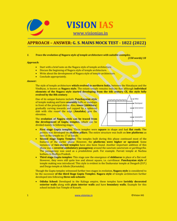 VISION IAS 2022 MODEL ANSWER APPROACH-ANSWER G.S MAINS MOCK TEST-1822 (2022) MODEL PAPER (BLANK & WHITE)