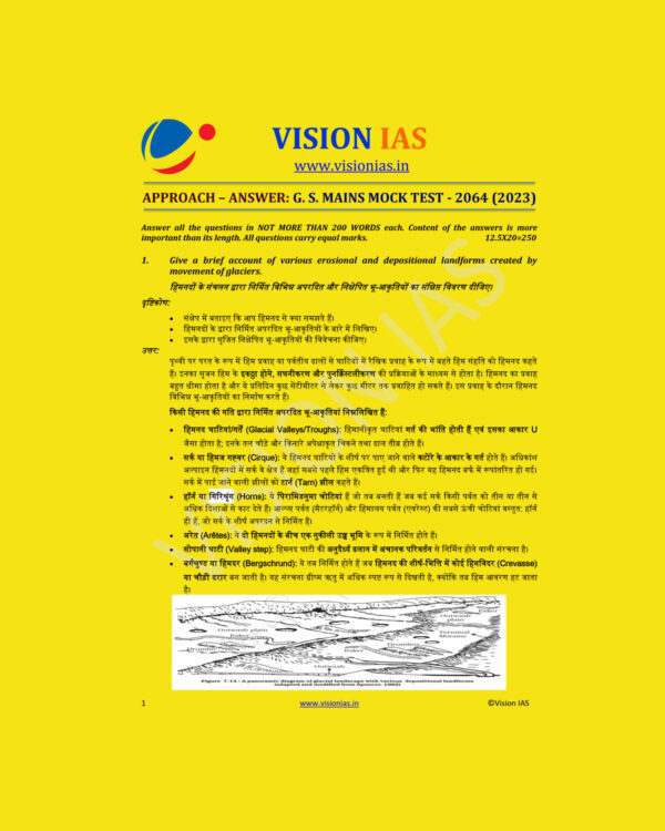 VISION IAS HINDI 2023 APPROACH ANSWER GS MAIN MOCK TEST-2064 HINDI MEDIUM (2023) MODEL PAPER (BLANK & WHITE)