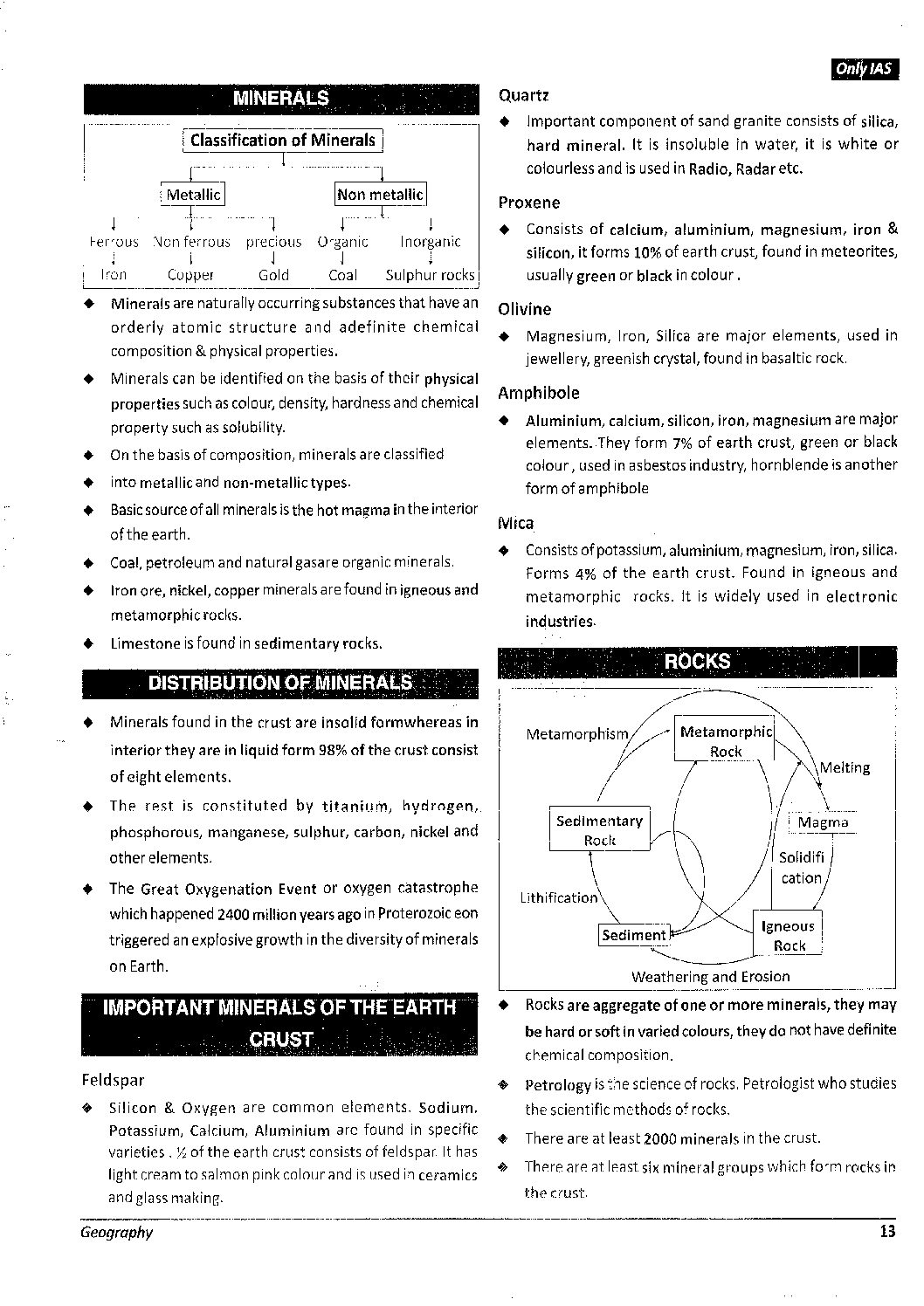 ONLYIAS UDAAN 2.0 FOR PRELIMS 2022 GEOGRAPHY (INDIA, WORLD & DISASTER