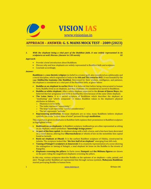 VISION IAS 2023 MODEL ANSWER TEST-2089 (2023) ENGLISH MEDIUM GS MAINS MOCK TEST (BLACK & WHITE)