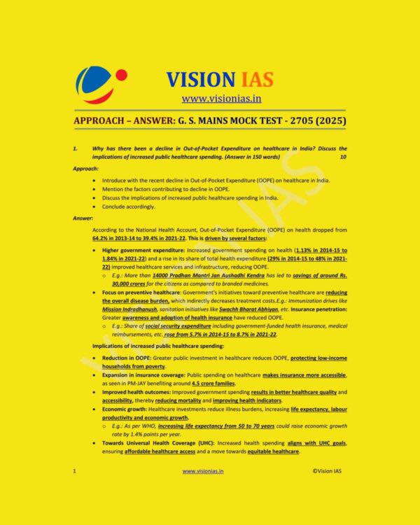 VISION IAS 2025 TEST-15 2705 MODEL ANSWER 2025 FINAL (ENGLISH) {BLACK AND WHITE}