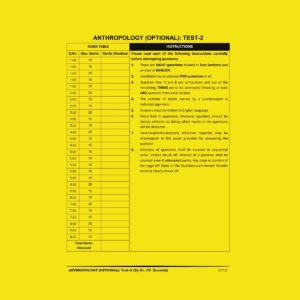 DRISTHI IAS 2025 QCA ANTHROPOLOGY TEST-2 2025 FINAL QCA (ENGLISH) {BLACK AND WHITE}