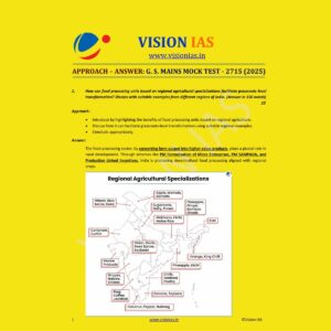 VISIONIAS 2025 MODEL ANSWERS TEST-25 2715 MODEL ANSWER 2025 FINAL (ENGLISH) {BLACK AND WHITE}