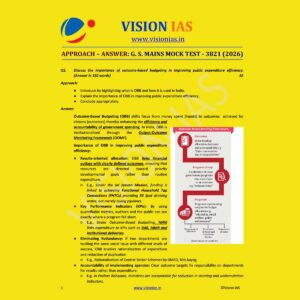 VISION IAS 2026 MAINS TEST-15 (3821) MODEL ANSWER FINAL (ENGLISH) {BLACK AND WHITE}